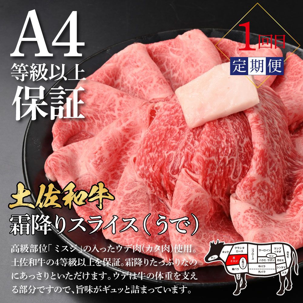 特産品写真1